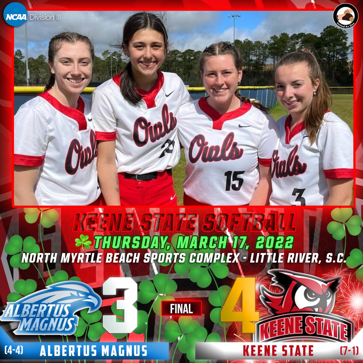 🦉🔴 Keene State Athletics (@keenestateowls) on Twitter photo ☘️ Thursday 🦉 highlights in South Carolina!
⚾ <a href="/KSCBaseball/">Keene State Baseball</a> gave <a href="/Justin_Blood22/">Justin Blood</a> his first win with the program as the Owls rolled to a 13-1 win.
🥎 <a href="/KSCsoftball/">KeeneStateSoftball</a> improved to 7-1 with a doubleheader split that included a 4-3 win over Albertus Magnus. ☘️ Thursday 🦉 highlights in South Carolina!
⚾ <a href="/KSCBaseball/">Keene State Baseball</a> gave <a href="/Justin_Blood22/">Justin Blood</a> his first win with the program as the Owls rolled to a 13-1 win.
🥎 <a href="/KSCsoftball/">KeeneStateSoftball</a> improved to 7-1 with a doubleheader split that included a 4-3 win over Albertus Magnus.