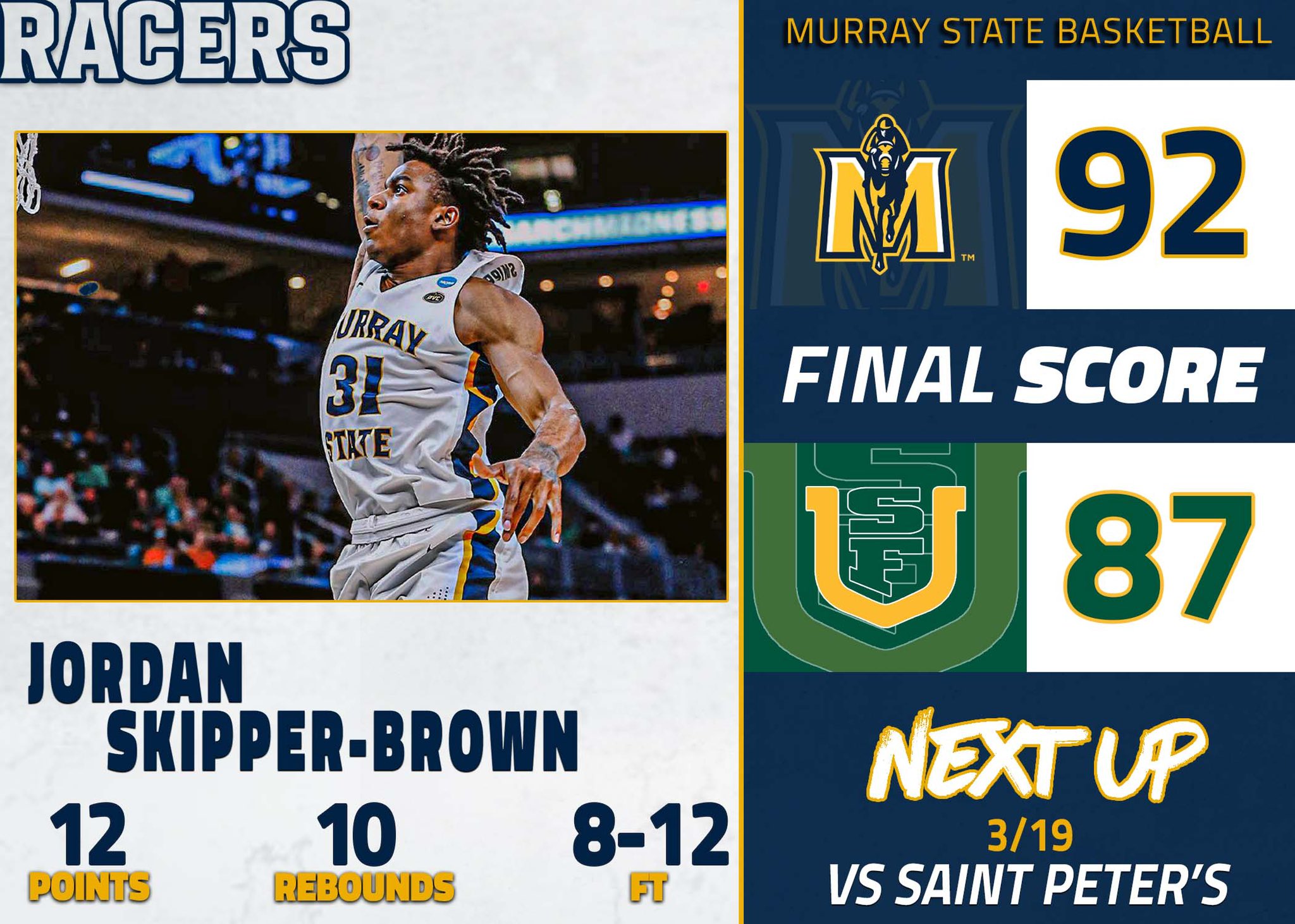 Murray state sale basketball score