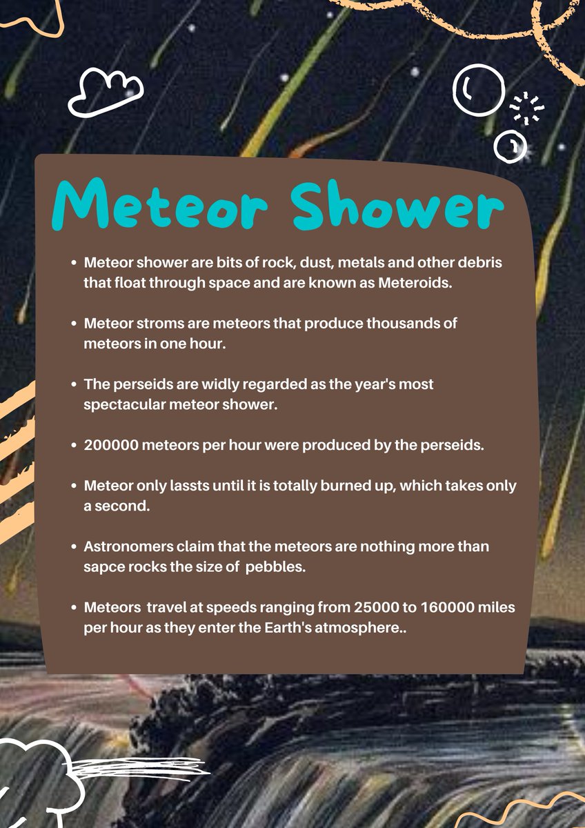 Meteor Shower,
#BellaChallenge 
Day60,
<a href="/BlueStudios_io/">Blue Studios Labs</a>
@bluestudiosNFT
#NFTCommunity 
#Learn2Earn