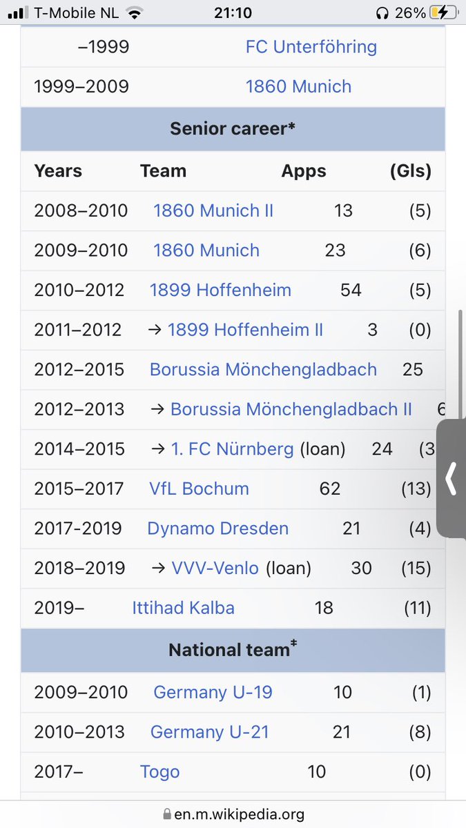 MeolaValderrama's tweet photo. 27. Peniel #Mlapa. Kwam na een rijtje Duitse clubs in 2018/2019 bij #VVV terecht en scoorde liefst 15 goals in 1 seizoen. Dat leverde een mooie transfer op de woestijn in 🇦🇪. Ook bij #IttihadKalba loopt hij nu 1 op 2 ⚽️. In 10 interlands voor 🇹🇬 vond hij het net helaas nog niet. https://t.co/B5a7I4IqI0