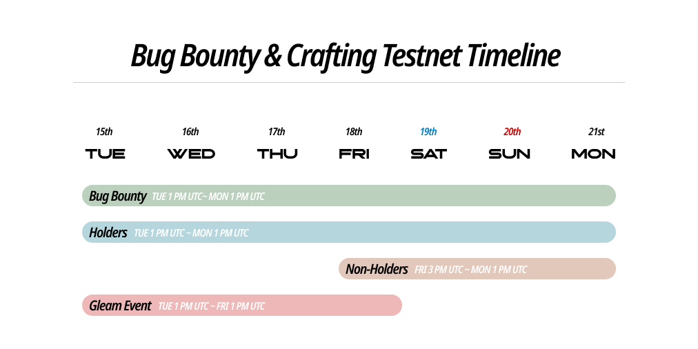 Yooldo_Games's tweet photo. Only about 6 hours left for the Non-Galz holders to earn the chance to get 8000 $IMX

Try out our crafting feature built on @Immutable, find bugs, get rewards🤑

Details:
https://t.co/4xnrObY3lT

#cybergalz #crafting #giveaway #nfts #bugbounty https://t.co/QBNuDuYPiO