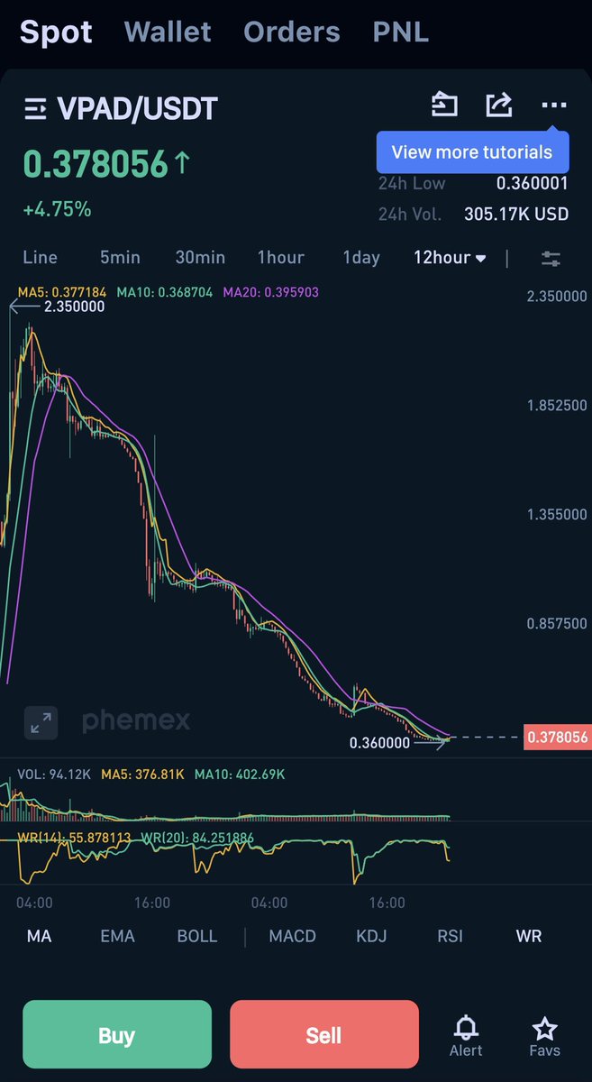AdmBtc's tweet photo. @MMCrypto You mean your project sir? https://t.co/B4eSCFB00Y