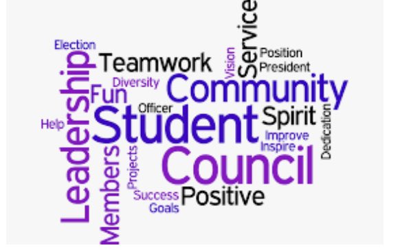 Today is the last stages of our students leadership interviews. Aim high to all those involved #leadership