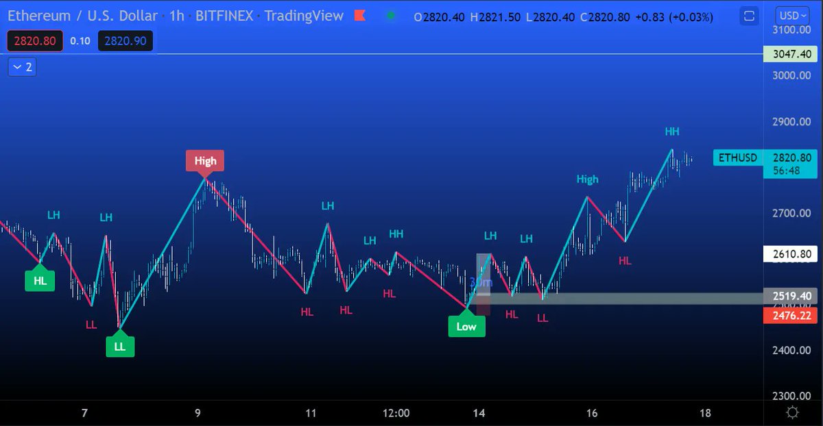 Traders Anonymous tweet media