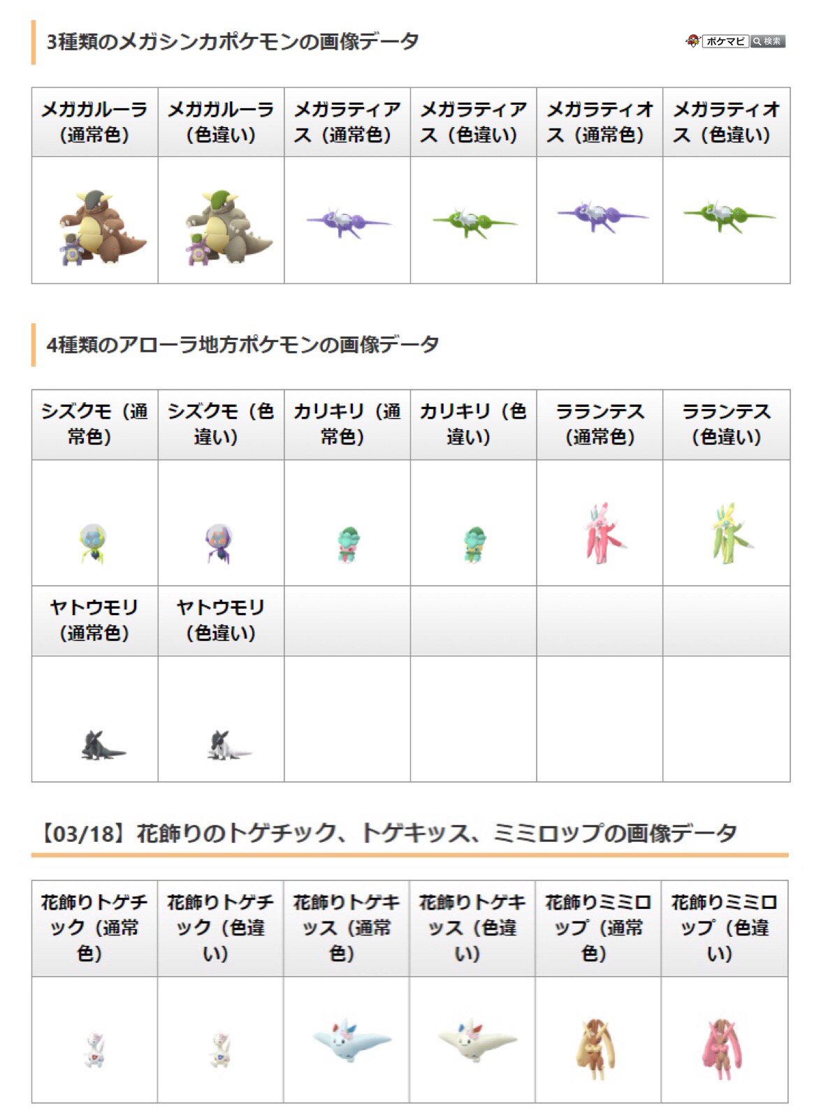 ポケモンgo攻略情報 ポケマピ 新しい画像データが確認されています 3種類のメガシンカポケモン メガガルーラ メガラティアス メガラティアス 4種類のアローラ地方ポケモン シズクモ カリキリ ラランテス ヤトウモリ 花飾りのトゲチック