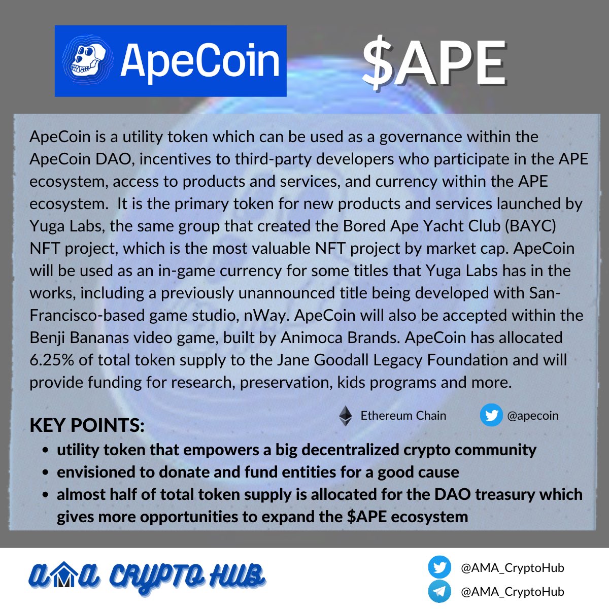 AMA Crypto Hub tweet media