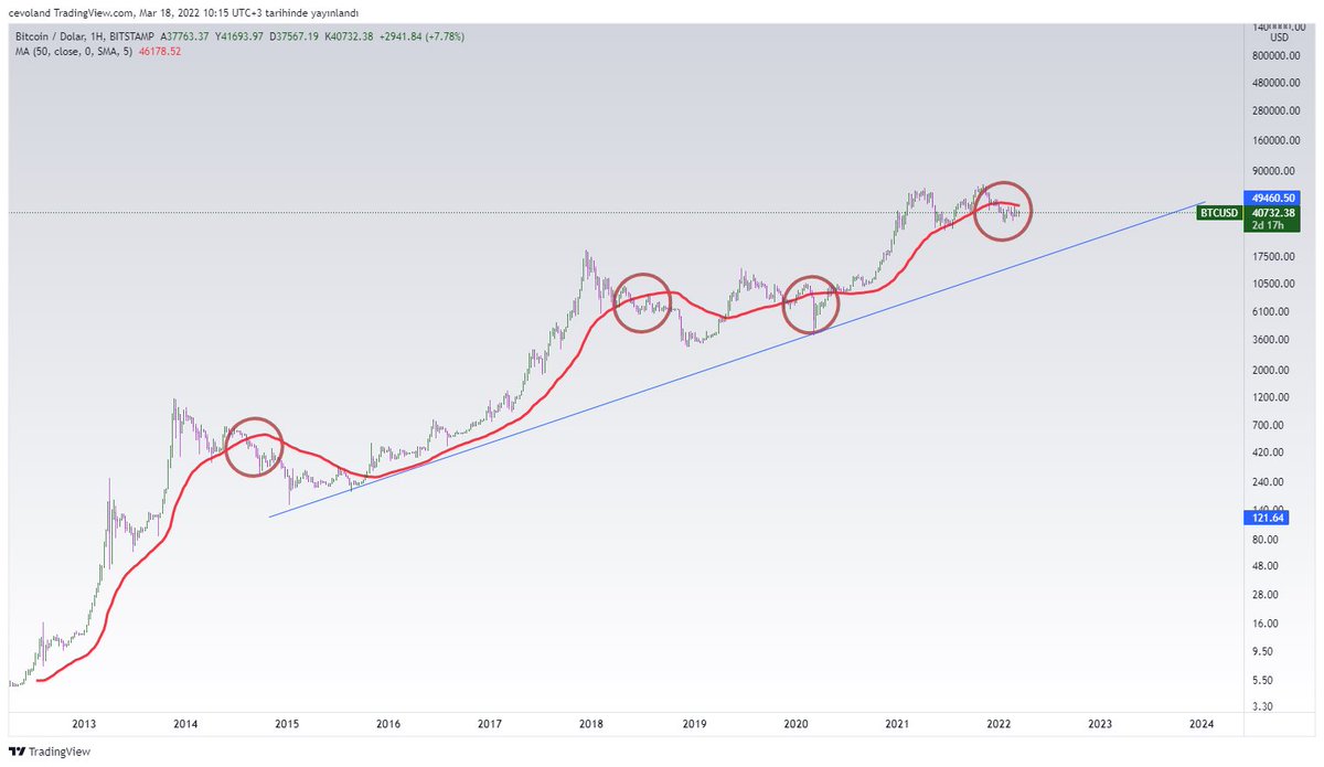Cevoland tweet media