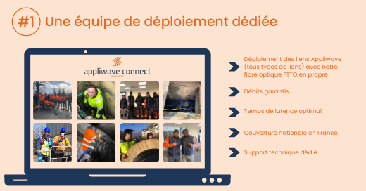 👏Appliwave tire sa fibre en propre et possède des équipes dédiées aux déploiement des liens. Tous les mois, les équipes déploient environ 120 liens ! Un chiffre en constante augmentation. Pour en savoir plus 👉 hubs.la/Q016bY6T0 #partenaire #fibre