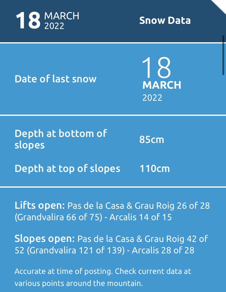 Round 2 today with hibernation festival happening today