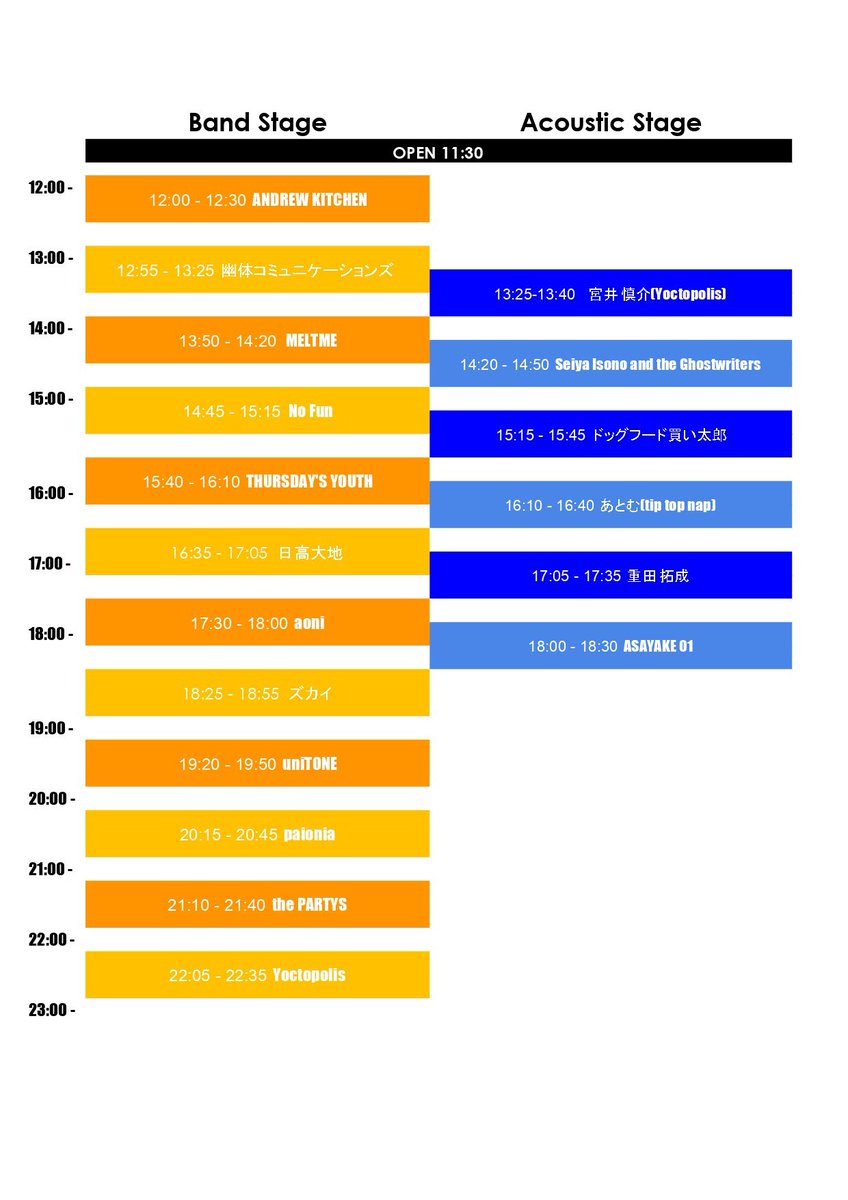 ANDREWKITCHENjp's tweet photo. 3/19(土) 奈良NEVERLAND
Yoctopolis &amp; aquatic ambience pre.
「MIX TAPE SIDE B」

出演
※出演者多数の為、画像をご参照下さい。

start 12:00
adv/door ¥3.500 https://t.co/CttaEDSIag