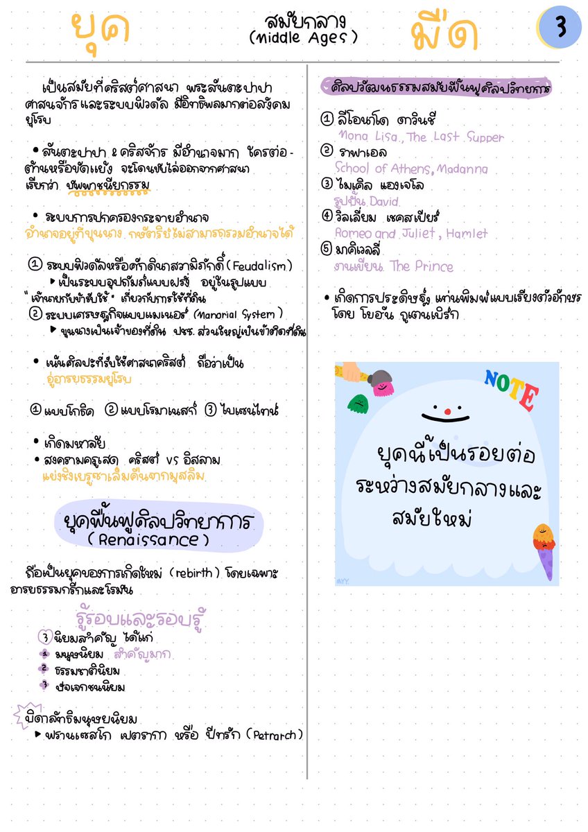 hundredperr's tweet photo. ไปค้นมาตอนทำโปรเจ็ค ม.5 เราสรุปเรื่องปวศสากล ลองอ่านผ่านๆดูก็ได้นะคะ แบ่งๆกันค่ะ🥺 #dek65 https://t.co/i0sX4YCoDX