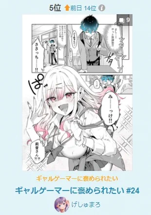 聞いて!ギャル褒め24話pixiv漫画デイリー5位でした!!嬉しい---!!!!ほんとありがとうございます 