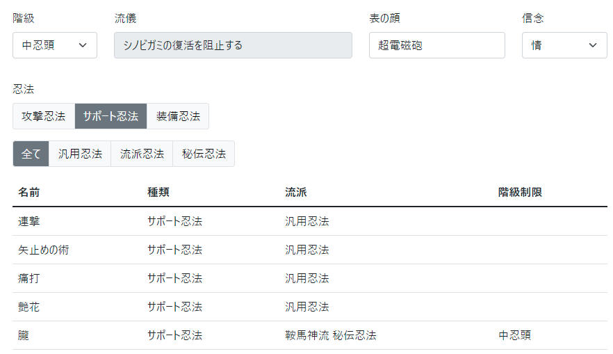 تويتر Y S R け よ り な M C 攻 略 中 على تويتر もうpc向けに最適化してもいいよね T Co K0lacqg19l