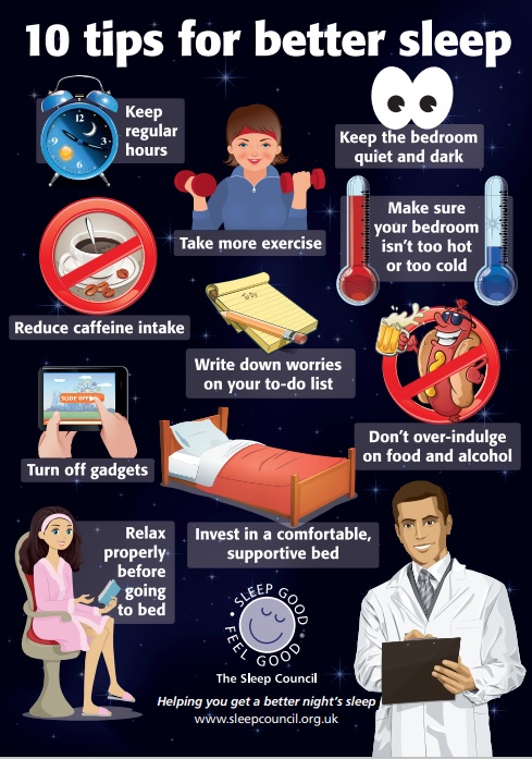 EvolveAcademyUK's tweet photo. Today is World Sleep Day! ๐๐ด
Take a look at the #Top10tips for a better nights sleep! ๐๏ธ
#WorldSleepDay #Sleepgoodfeelgood https://t.co/2uPDtsk7mj