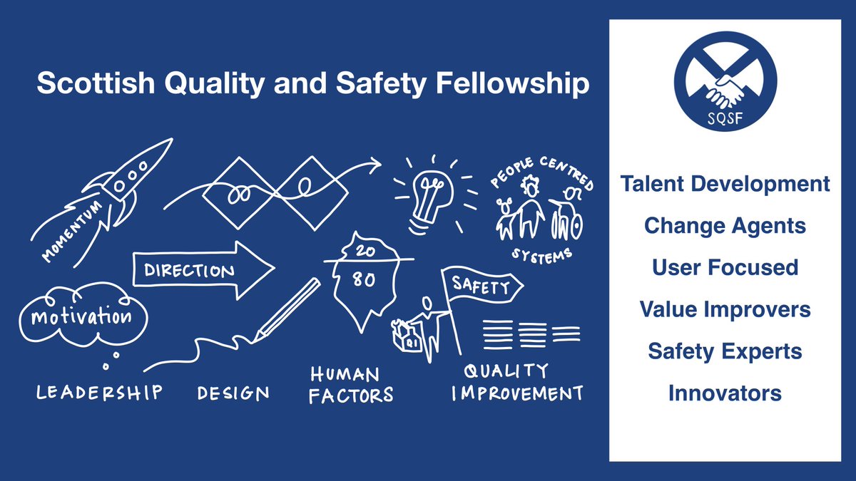 📢 1 week remaining 📢

The application window for the 14th Cohort of the Scottish Quality and Safety Fellowship closes at 10am on Friday 25th March. All information including applicant pack can be found here: tinyurl.com/2ba556sh