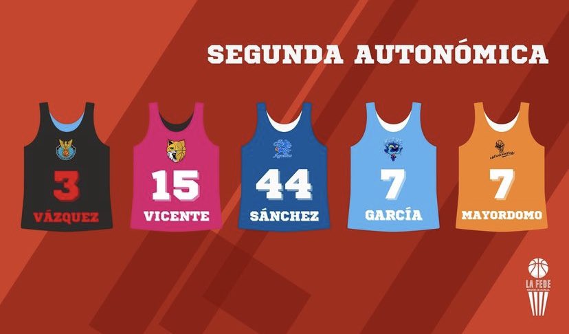 CBElCarmen's tweet photo. Grandísimo Fran! Enhorabuena!🏀💪🏻Semana de MVPs, semana @CBElCarmen , semana Blue! #goblues https://t.co/gSukfh3Qzi
