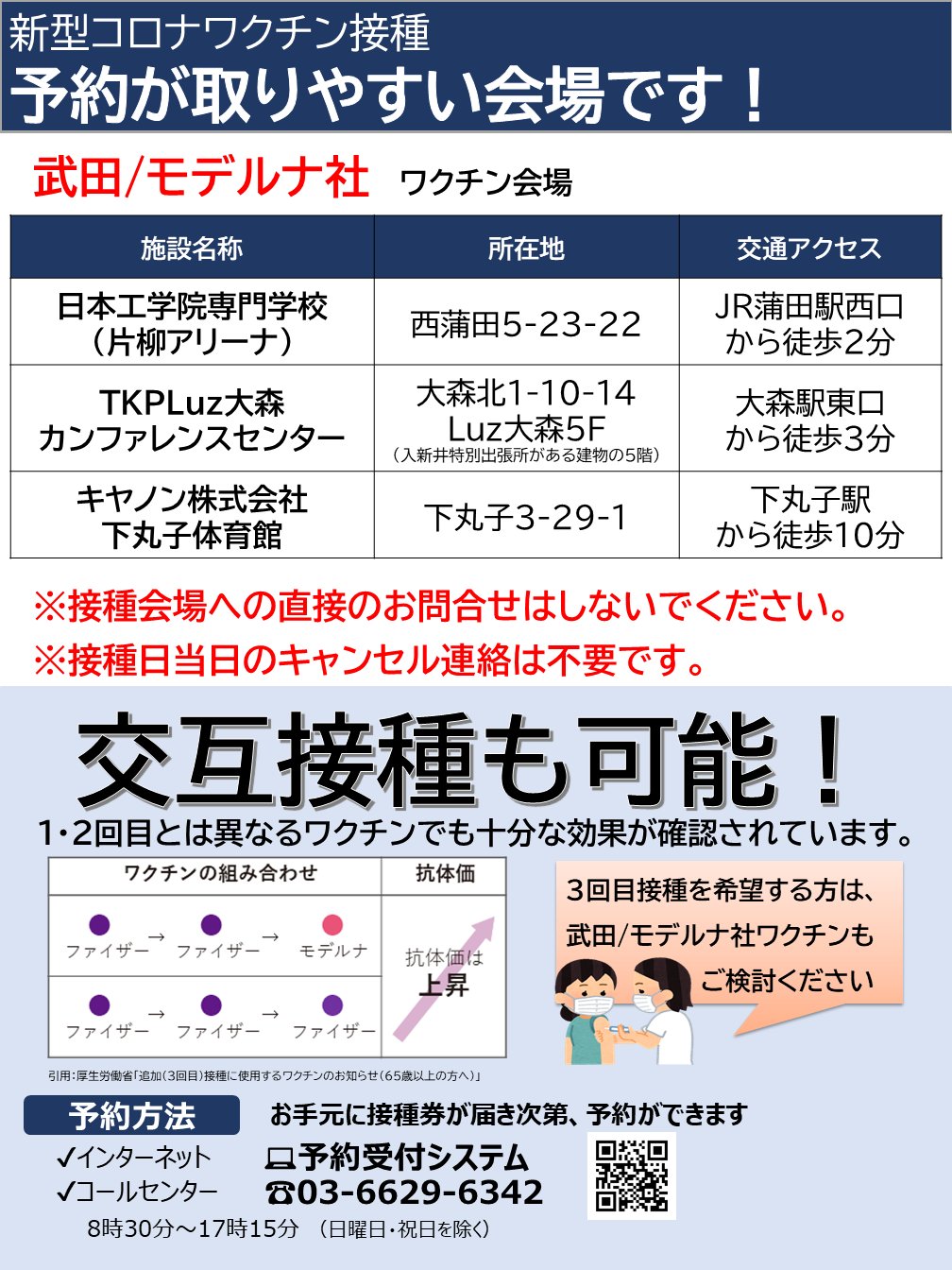 大田区 新型コロナワクチン接種 3回目 追加接種は現在 武田 モデルナ社ワクチン会場が比較的予約を取りやすい状況です 1 ２回目とは異なるワクチンでも十分な効果が確認されていますので ぜひご検討ください T Co Kw1b4eomte