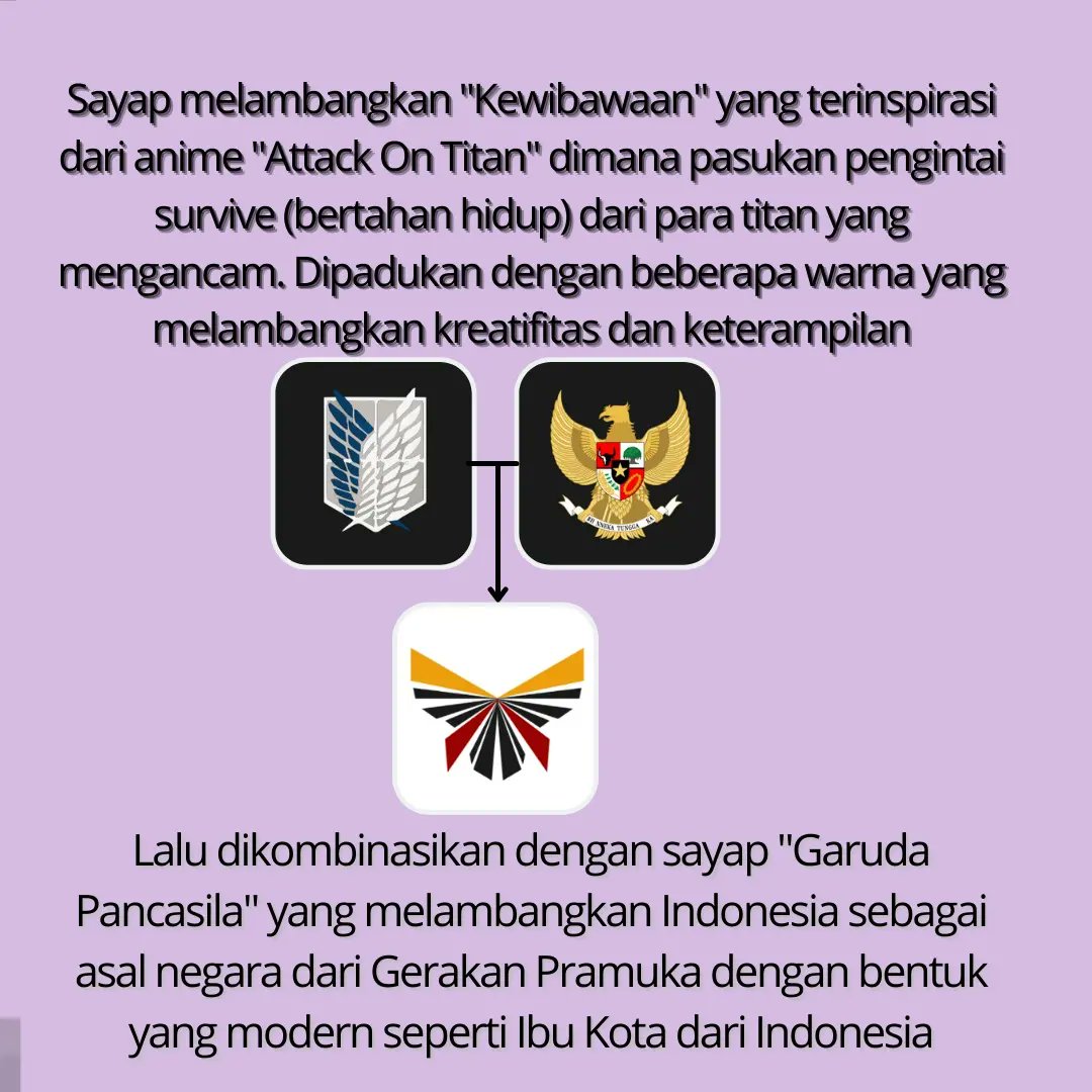 Salam Pramuka ⚜️

Selamat kepada Ka Dinda Rizki Febriyanti dari pangkalan SMK Negeri 15 Jakarta, telah memenangkan Juara Terbaik untuk katagori design logo raimuna Ranti Kebayoran Baru pada lomba peringatan hari Baden Powell Dengan tema "Karang Kehidupan Penegak".🎉🎉🎉
