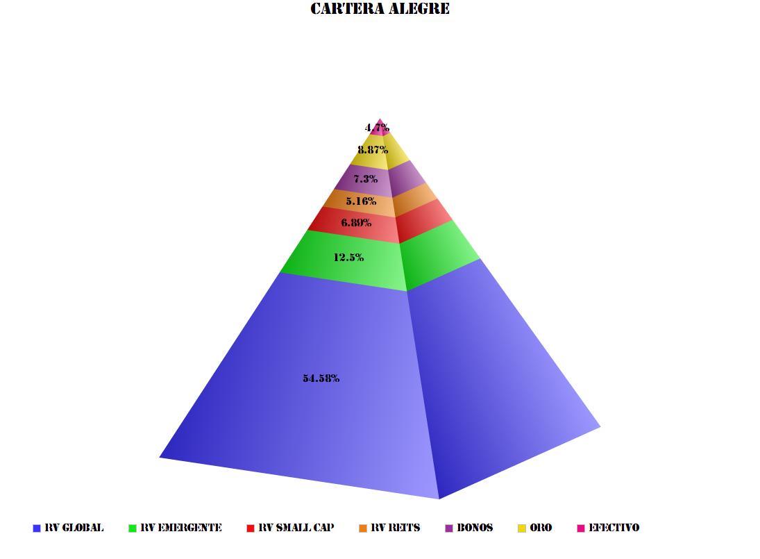 Los mercaderes alegres tweet media