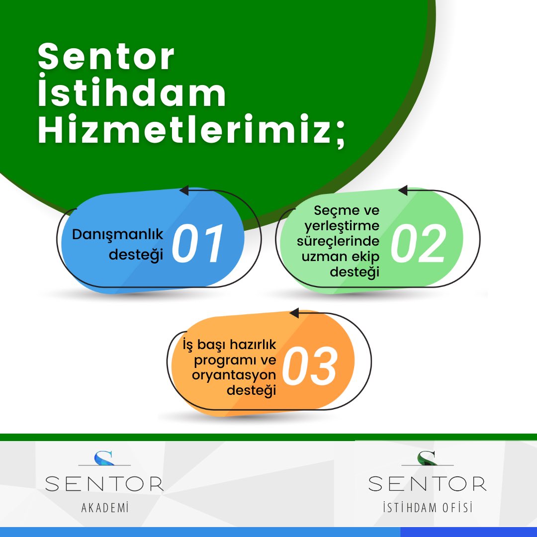 SentorAkademi's tweet photo. Sentor İstihdam sosyal medya hesaplarımızı takip ederek güncel iş ilanlarının takibini yapabilir, sizin için en uygun ilana anında başvuru yapabilirsiniz!

#sentor #sentorakademi #akademi #academy #eğitim #education #bilgi #information #kurum #kişiselgelişim #PersonalDevelopment https://t.co/fMz8gZGOXV