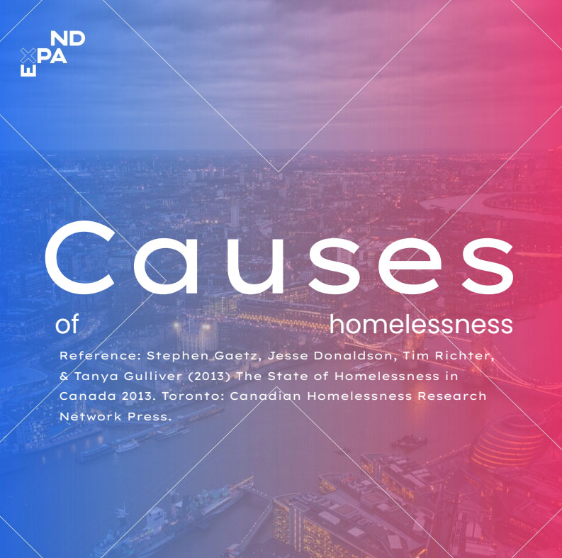 ESADEisocial's tweet image. There are several causes of #homelessness. And because it is a #societalproblem, it&apos;s everyone&apos;s problem. That&apos;s why @EXPAND Accelerator exists and is calling on universities and students to help us to think about better solutions. #innovationforeveryone 

esade.me/3InRMeh