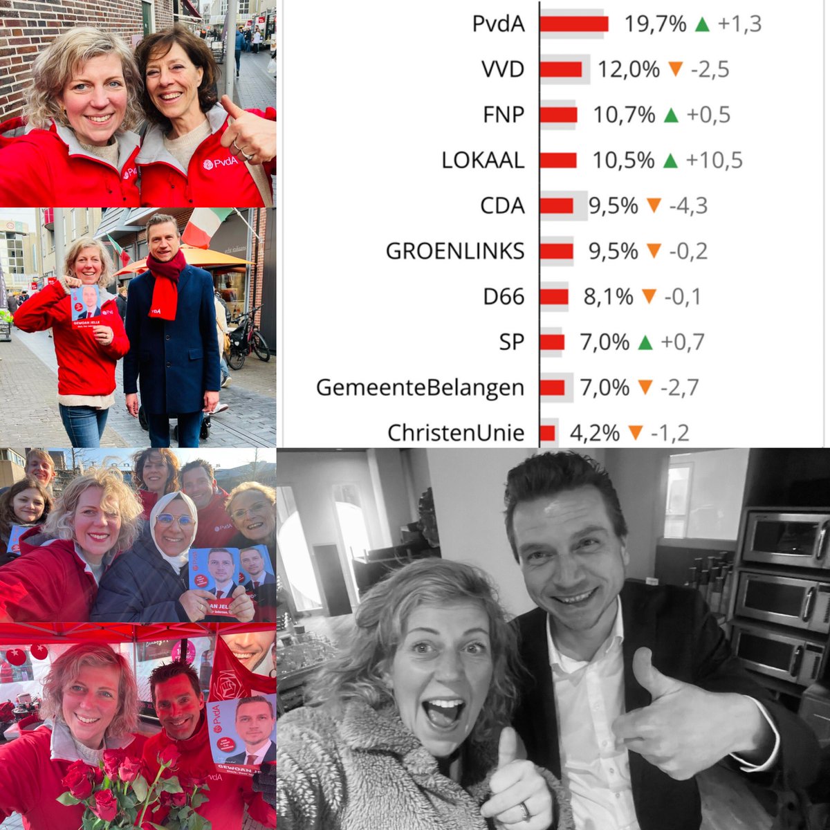 Wanda Ottens tweet media