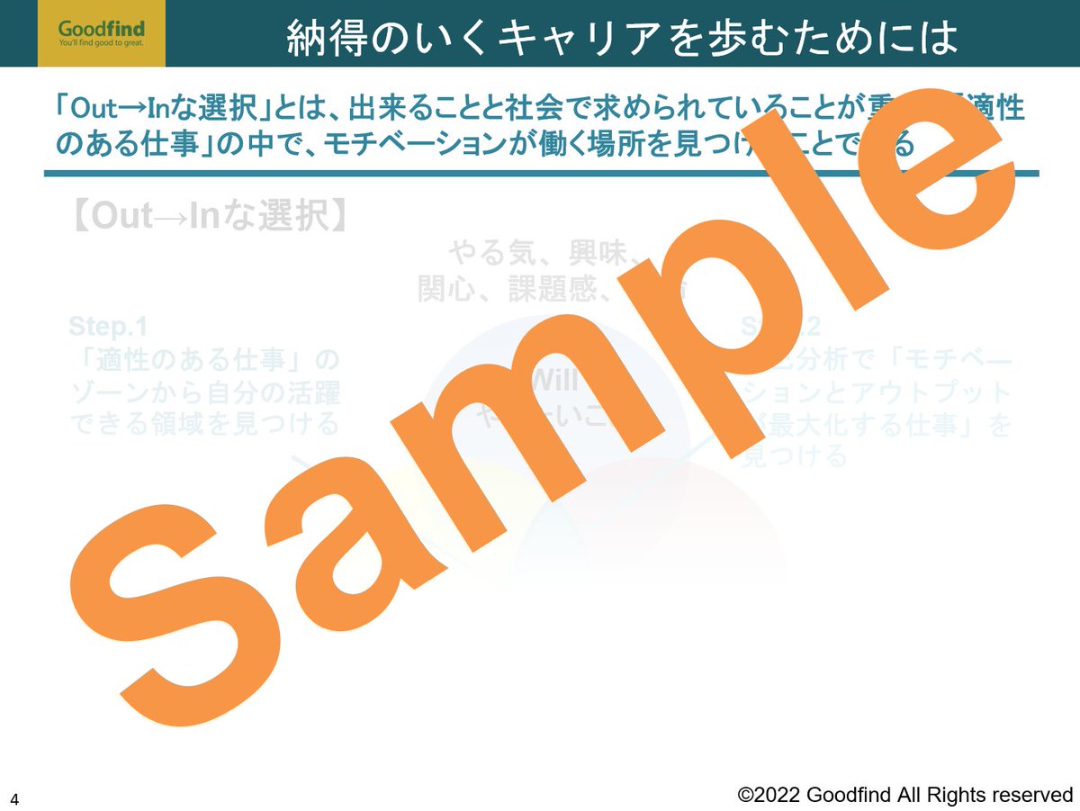 goodfind's tweet photo. 【#23卒 🎁#プレゼント企画 🎁】

3月1日、就活情報解禁！何をすべき？みんな何やっているの？
こんな不安を抱えている人に向けて、
『情報解禁後の就活完全攻略マニュアル』を特別配布👀

応募方法：本投稿をRT
期間：3月31日 24:00まで

今、一歩を踏み出そう🍃 https://t.co/5MXUNqjnPb