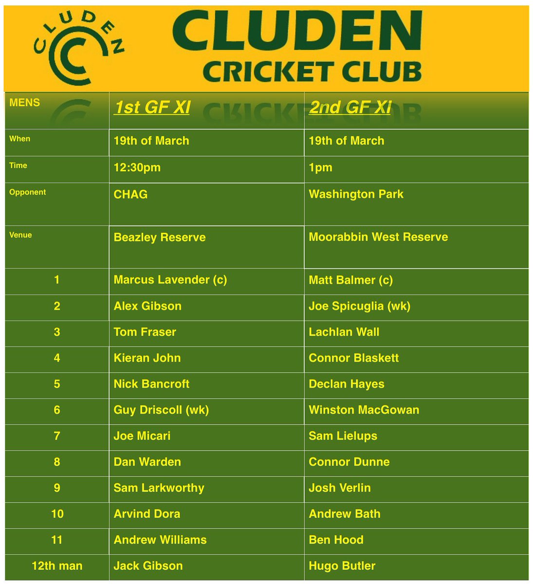 It’s time. The biggest weekend of the year is upon us and we cannot wait. 

Tomorrow both our 1st XI and 2nd XI will look for the ultimate premiership glory.

Let’s get out in force and cheer on the C’s for one final time this season!

#Paintityellow 🟡 #CsTrain 🚂