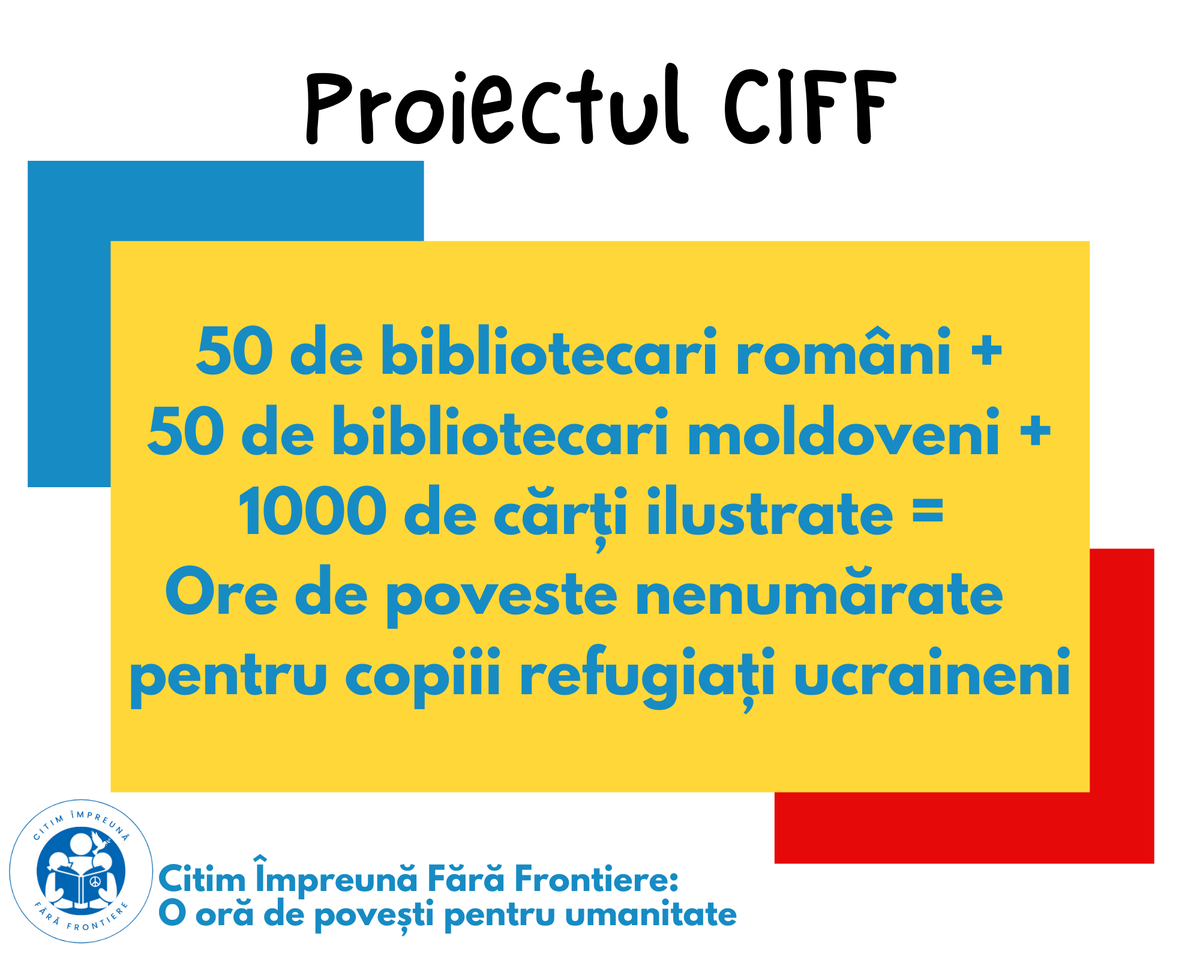 BiblioNationala's tweet photo. 📌Termenul limită este ‼️18 martie 2022
✏️https://t.co/Sxb6zRBbmB
📚100 de #bibliotecari (50 din #România și 50 din #Moldova) vor fi selectați pentru a primi resurse și instruire, pentru a desfășura activități de #citire cu voce tare împreună cu 🇺🇦#copiii #refugiați ucraineni https://t.co/AVEOjoLy2R