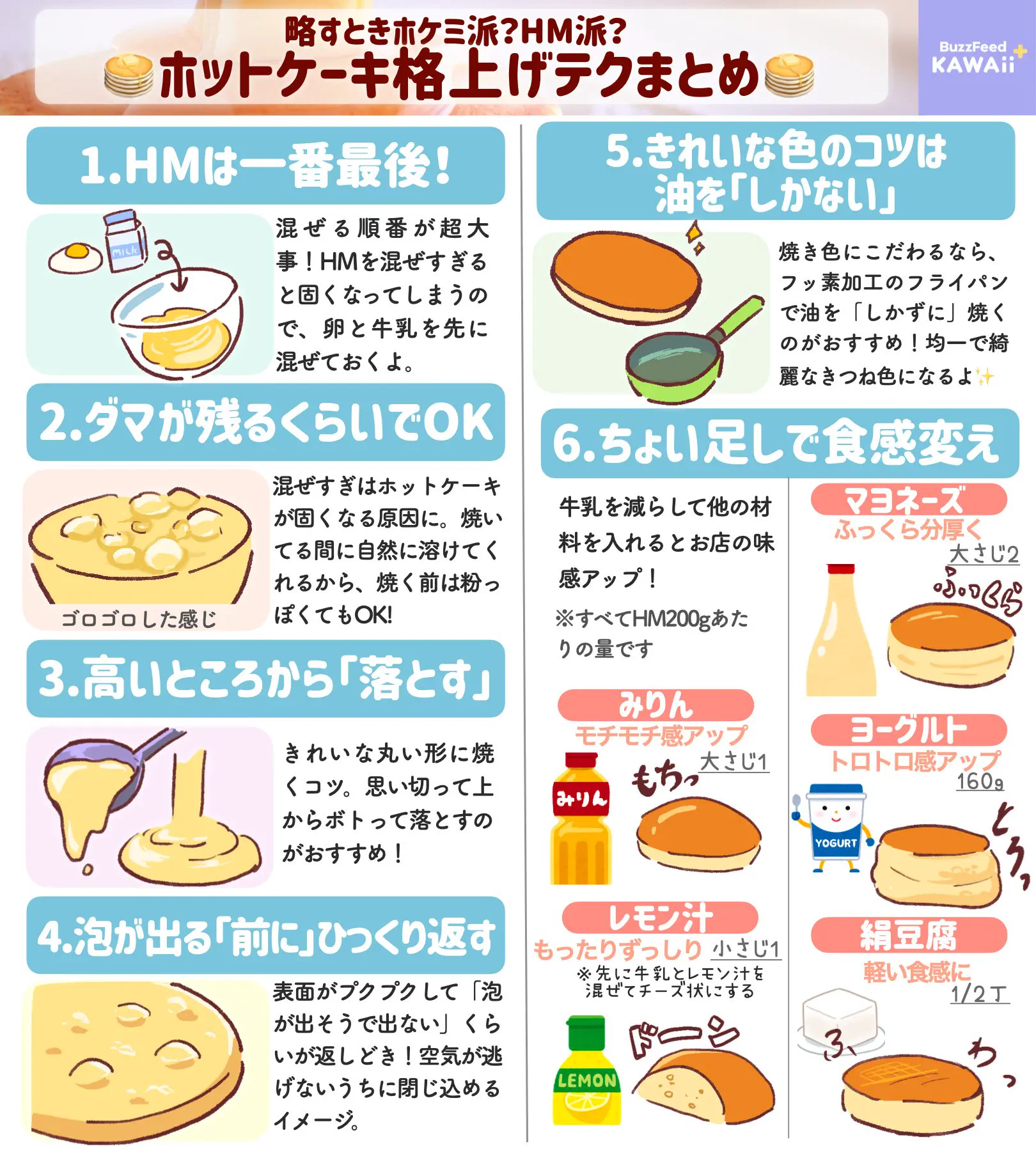 ホットケーキミックスで喫茶店の味に！ホットケーキの格上げテクニック集‼