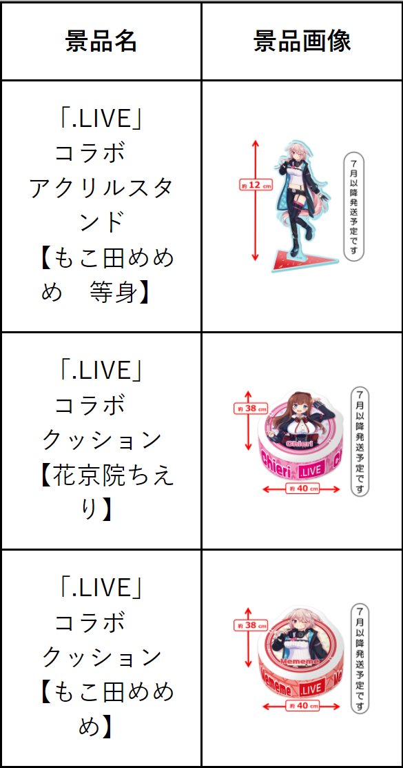 やったぜ。
クレーンゲームでラグという疑心暗鬼に逢ってきたぜ。 
