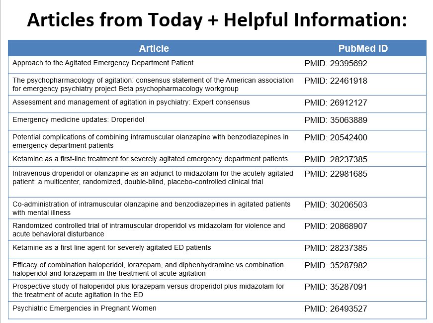 For my lecture to our EM medical residents yesterday, I decided to try something a little different when listing my references and it was really well received! (Lots of 📸 taken!)

Don't hide your references, use them to lead to more learning 🤓