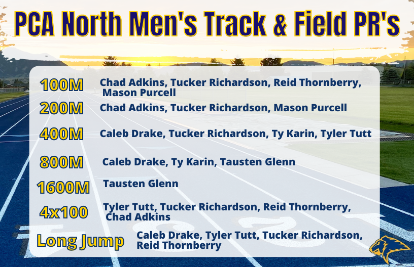 Congratulations to the PCA North Men's Track and Field team!! They had a great first outing last night at the John Paul II meet with some great new Personal Records (PR's)! We are so excited to watch this group compete this season! #PcaNorth #inaguralseason