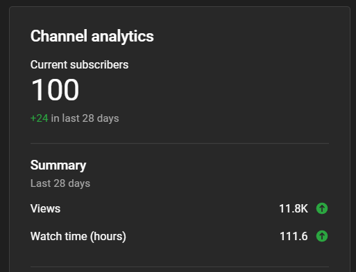 techroversYT's tweet image. #thankyou for 100 subs of #tech Simplified @YouTube  community! 🎉
#milestone #goals #youtube