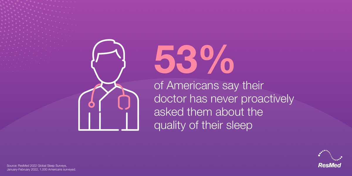 #Sleep is 1 of 4 main pillars of our #health. If you constantly wake up tired or with a headache, if your energy doesn’t last all day, or if you snore (or think you might be), proactively talk to your doctor. Learn more bit.ly/37LHIzj #SleepAwarenessWeek #WorldSleepDay