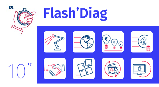 CCI Vendée tweet media