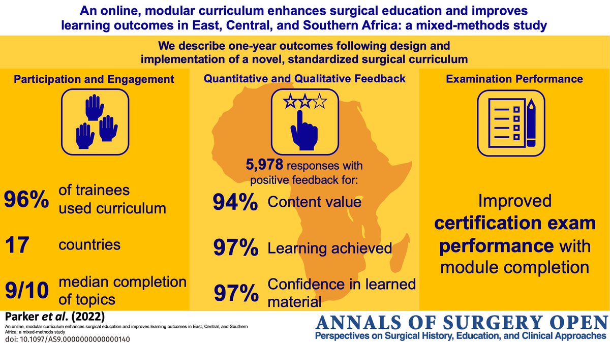 Annals of Surgery Open (@annalsopen) on Twitter photo Part 2 from @AP_the_surgeon and team describing their novel surgical curriculum in sub-Saharan Africa journals.lww.com/aosopen/Fullte…
<a href="/bobparkermd/">Bob Parker</a> <a href="/abebesurg/">Abebe Bekele, MD</a> <a href="/AkinniyiFadipe/">Akinniyi Fadipe</a> @Richard31749857 <a href="/bcsteffes/">Bruce Steffes</a> <a href="/cbittas/">Caesar Bitta</a> <a href="/DresslerJMD/">Jeremy Dressler</a> <a href="/AgabeEmmy/">nkusi agabe emmy</a> <a href="/osilli/">dixon osilli</a> @franceskazal <a href="/ValentineMbithi/">Valentine Mbithi</a> <a href="/mfbates13/">Maria Bates</a> Part 2 from @AP_the_surgeon and team describing their novel surgical curriculum in sub-Saharan Africa journals.lww.com/aosopen/Fullte…
<a href="/bobparkermd/">Bob Parker</a> <a href="/abebesurg/">Abebe Bekele, MD</a> <a href="/AkinniyiFadipe/">Akinniyi Fadipe</a> @Richard31749857 <a href="/bcsteffes/">Bruce Steffes</a> <a href="/cbittas/">Caesar Bitta</a> <a href="/DresslerJMD/">Jeremy Dressler</a> <a href="/AgabeEmmy/">nkusi agabe emmy</a> <a href="/osilli/">dixon osilli</a> @franceskazal <a href="/ValentineMbithi/">Valentine Mbithi</a> <a href="/mfbates13/">Maria Bates</a>