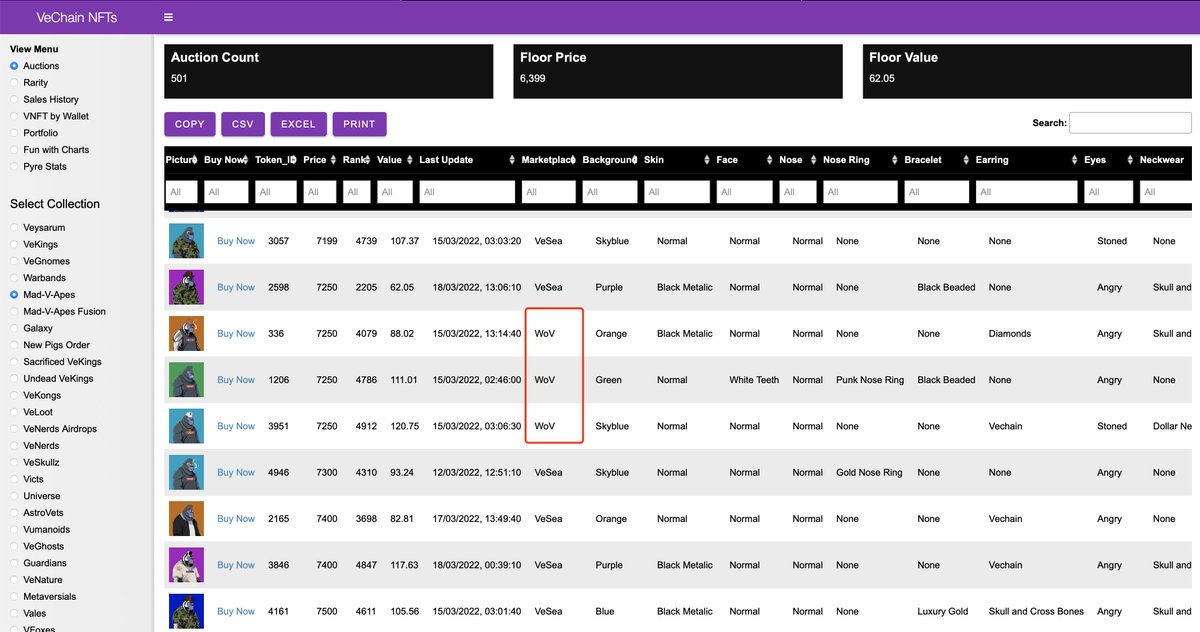 World Of V | Green NFT Marketplace tweet media