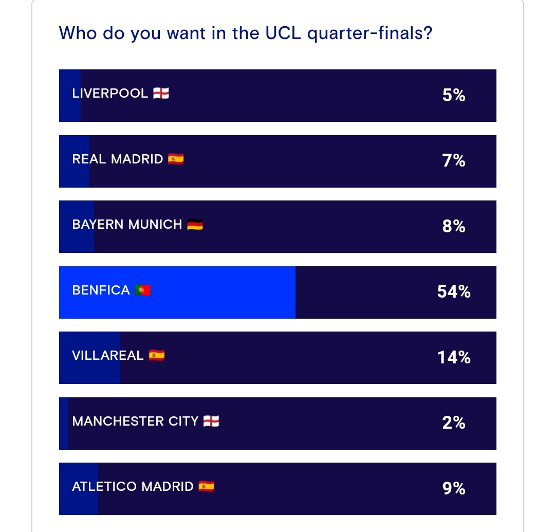 benjilars's tweet photo. 😂😂😂😂#UCLdraw https://t.co/Q5lcpi3vhb