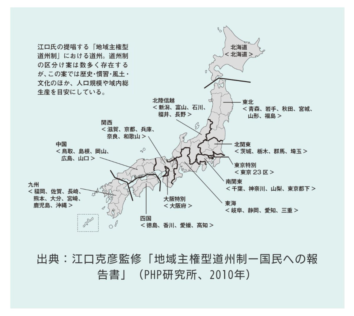 mhmd_oilmagnate's tweet photo. 個人的に良いバランスと思った道州制の区割り
東西両輪特別州体制で、人口比だけでなく、文化や歴史、経済性も考慮している
四国州の扱いも面白い
https://t.co/FdNcBZMMDD https://t.co/yvPlDv7aog