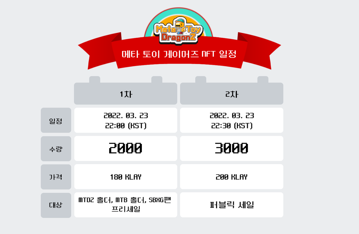MetaToyWorld's tweet photo. @LiivSANDBOX 1차 민팅 대상 변경되었습니다. 참고해주세요!! https://t.co/OW6ap9W28M
