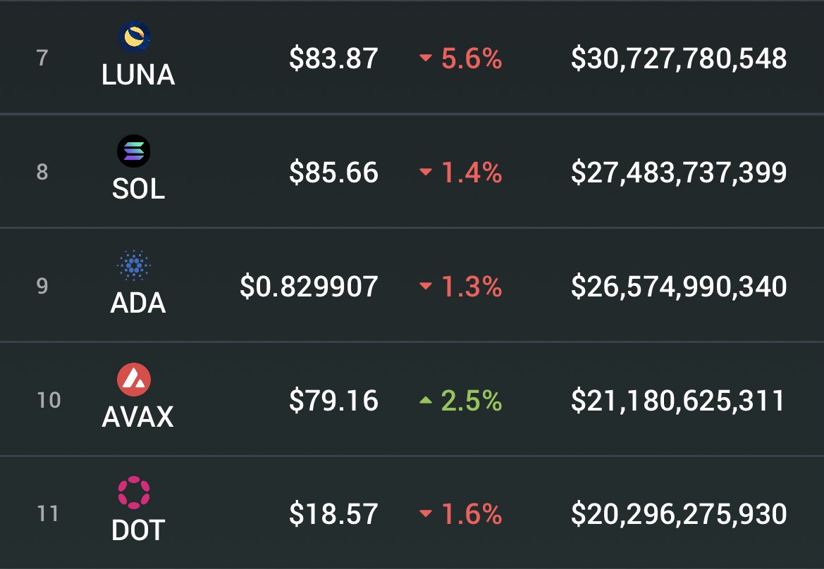 Daan Crypto Trades tweet media