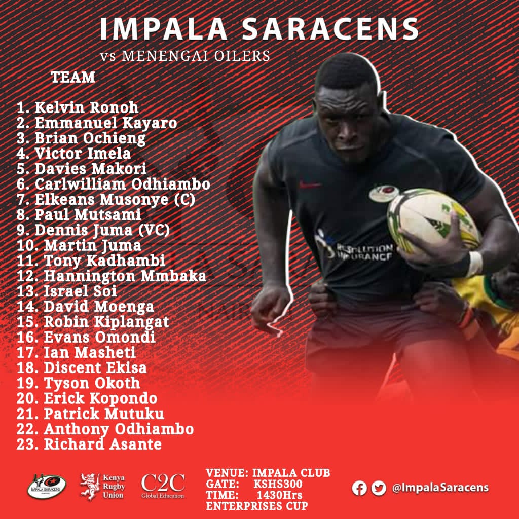 ImpalaRfc's tweet photo. The Squads are out!!
Tupatane grao from 12:30PM
#EnterpriseCup #MwambaCup
#ImpalaTime #ResolutionInsurance https://t.co/aa8u0xNn4i