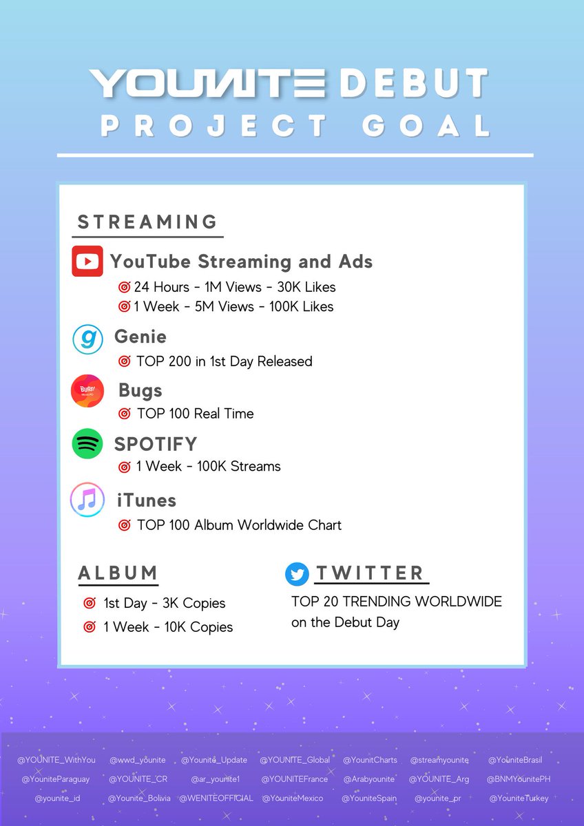 WENITE FOR YOUNITE tweet media