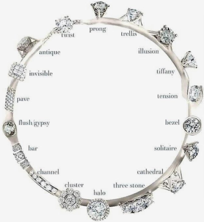 AlexandersJwlrs's tweet photo. 💍 What if you could design any ring you wanted?! What would it look like? Go find out! 💍

Select your metal, style, setting, diamond shape &amp; size.

https://t.co/D2YMnoIZIA

👇🏼👇🏼THEN POST IT HERE!! 👇🏼👇🏼

#AlexandersJwlrs #CustomJewelryDesigners https://t.co/65KsKon6Lt
