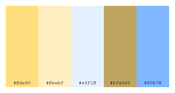 ColPaletteBot's tweet photo. Beep beep, here's a pretty color palette for you! 

color-scheme.js parameters used: 
- hue: 81
- variation: light
- colors: #ffde80, #ffeebf, #e6f1ff, #bfa660, #80b7ff

Have a lovely day!

#twitterbot #colorpalette #colors #palette #prettycolors https://t.co/p6jbRi4lHA