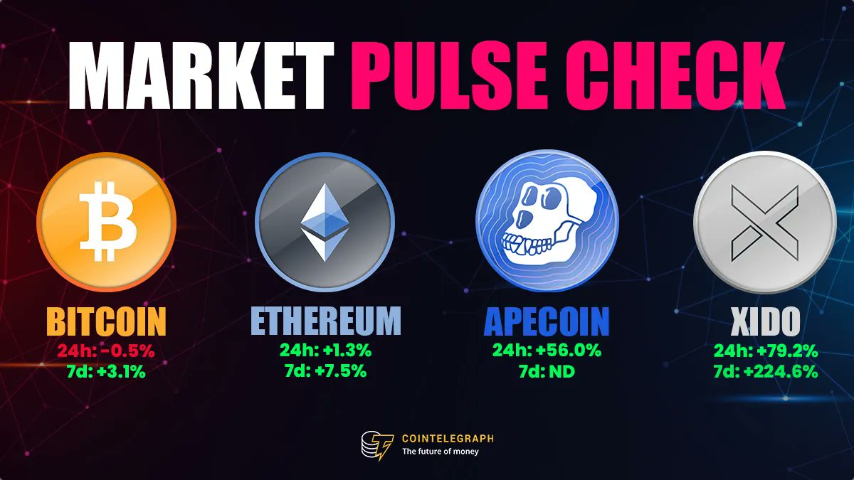 Cointelegraph's tweet photo. While the major coins maintain their range, the hottest topic today is APECOIN making a major splash, with its price rising 56% following launch.

Will the token's hype continue over the weekend? https://t.co/rrlU5OUtrg