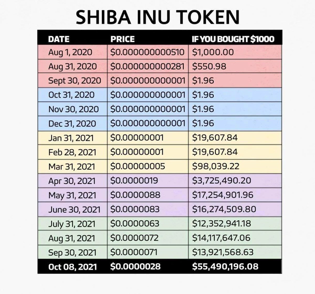 HaonSoye's tweet photo. https://t.co/TX4dTlFIwX