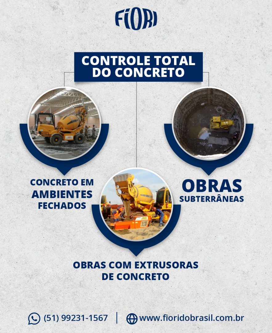 FIORIDOBRASIL's tweet photo. Garantimos total controle do concreto!​

✔ Obras em túneis, ​
✔Lugares íngremes e de difícil acesso,​
✔Linhas de transmissão, ​
✔Pré-moldados, ​
✔Pontes, ​
✔Pisos industriais, ​
✔Mineração​
✔Obras com extrusoras. https://t.co/GrMWGC9SjX