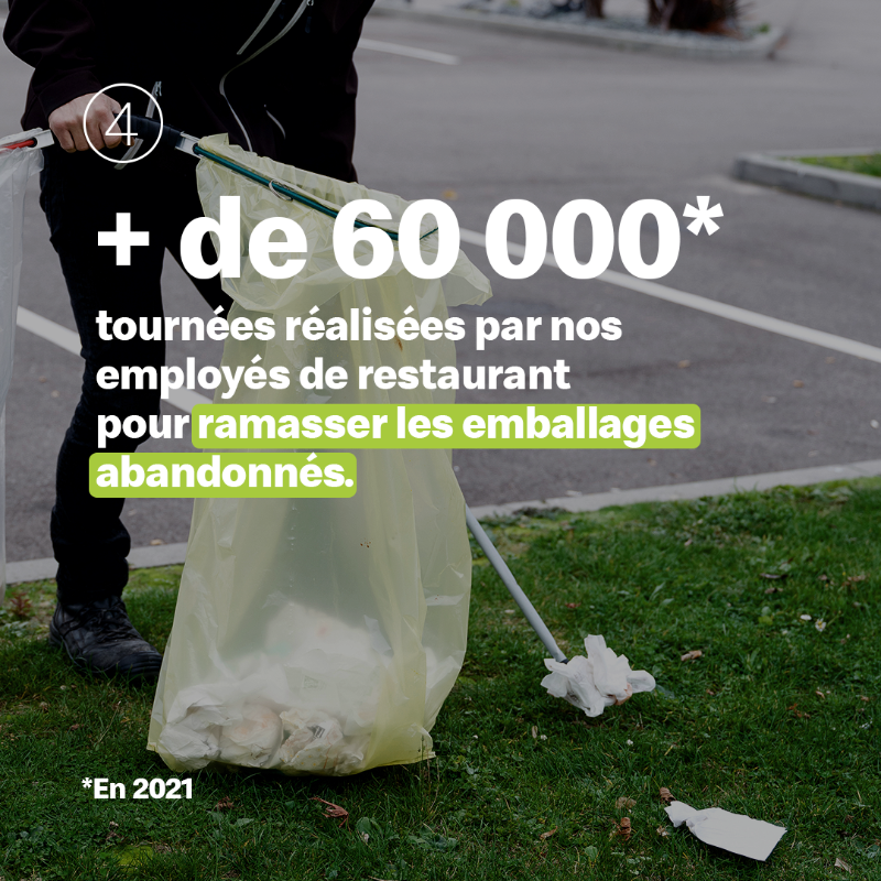 McDoFr_Newsroom's tweet photo. #Environnement Réduire notre empreinte environnementale, ça passe aussi par des actions mises en place dans nos 1500 #restaurants !👇 https://t.co/9vT3mFzo72